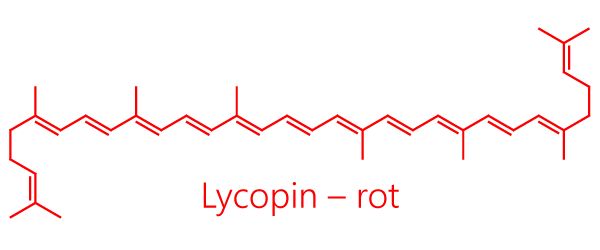 Farbstoff in Tomaten (Solanum lycopersicum): Strukturformel von Lycopin - Carotin - Carotinoide