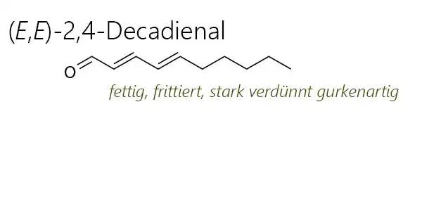 Strukturformel und Geruchsqualität von (E,E)-2,4-Decadienal